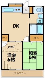 ジュネスフクシマの物件間取画像